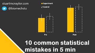 Ten Statistical Mistakes in 5 Min [upl. by Nnylirej684]